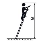 Высота max (м)