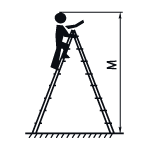 Высота max (м)