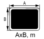 Размеры ступени